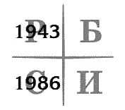 В 1943 году когда правительство остро нуждалось в деньгах для ведения войны на - фото 11
