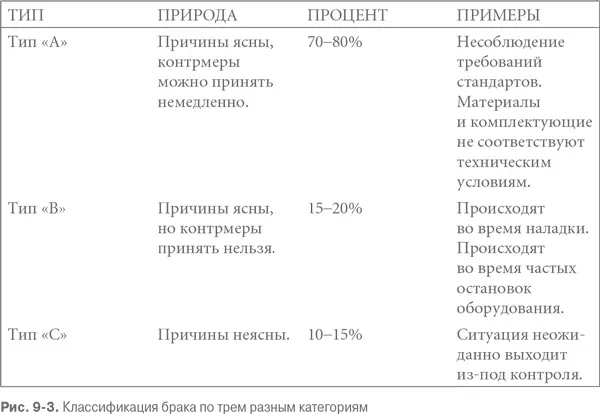 Важно что как мастер так и рабочие сами видят и держат в руках гембуцу в - фото 20