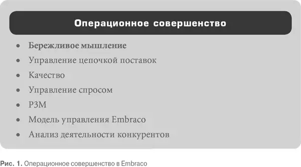 Приверженность качеству Компания Embraco штабквартира которой находится в - фото 35