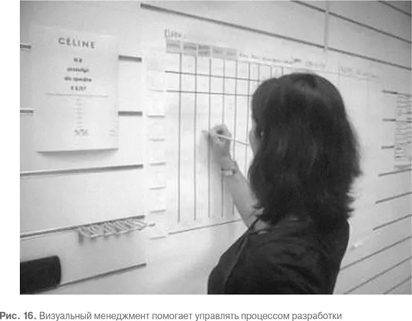 Визуальный менеджмент позволил взять под контроль весьма стремительный процесс - фото 53