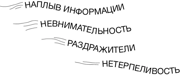 В борьбе с перегруженностью Мы мыслим ясно когда чувствуем под ногами твердую - фото 8