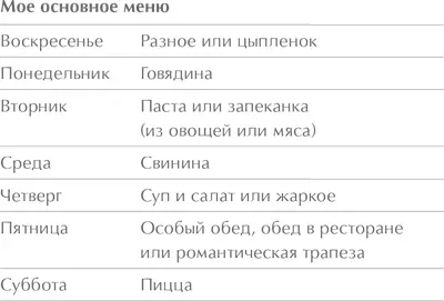 Вы можете предпочесть другие варианты суп и сэндвичи рыба блюда национальной - фото 35