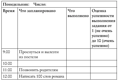 В конце недели изучите таблицу и посмотрите с какими задачами вы справились а - фото 19