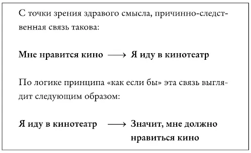 Это может служить объяснением почему решение Верховного суда по вопросу - фото 27