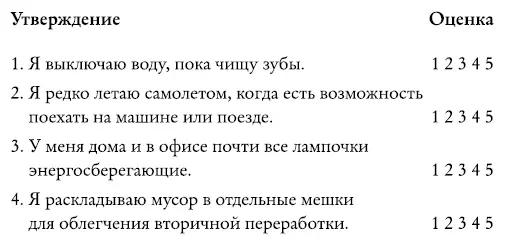 Пожалуйста взгляните какую оценку седьмому утверждению вы только что - фото 28