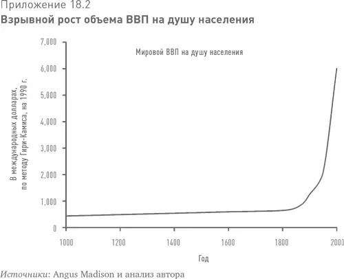 Ромер дает довольнотаки простое объяснение постепенно мы учимся использовать - фото 34