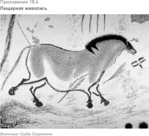 Коммуникационная технология улучшилась около 5000 лет до н э когда в - фото 36