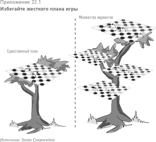 Пандольфини обращаясь к своим ученикам подчеркивает что его цель сделать - фото 49