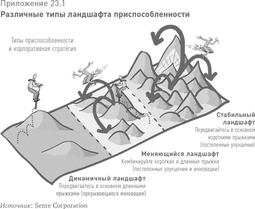 При ответе на первый вопрос необходимо учесть что существует три типа - фото 50
