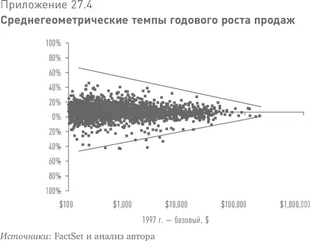 Возможно прочитав вышеизложенное ктото из читателей может подумать что все - фото 61