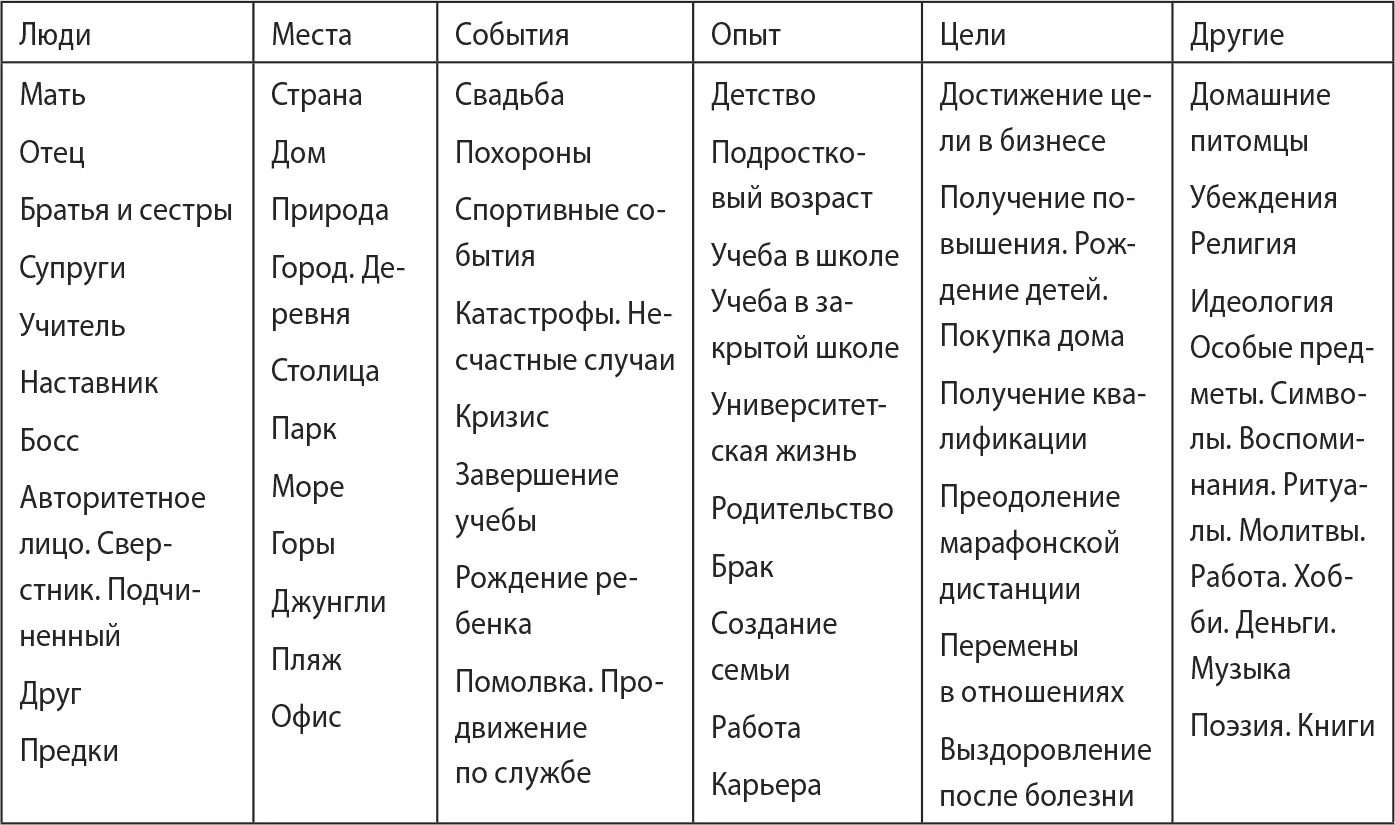 В надежные базы могут превратиться предметы У детей обычно есть любимые одеяла - фото 17