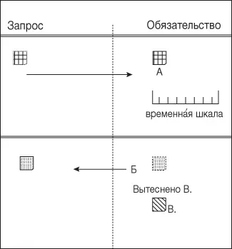 Задание A Эллен Перри руководитель службы по работе с клиентами получает - фото 1