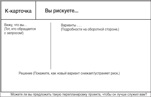 Исполнители указывают главный риск будь то время стоимость техническая - фото 23