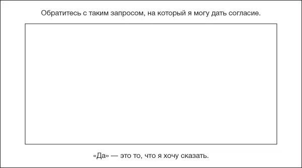 Он направляет ваш взор в будущее Вот сообщение которое вторит этой мысли этот - фото 25