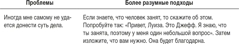 Ловушка 9 избыток информации и бумажная волокита Ловушка 10 неверное - фото 49