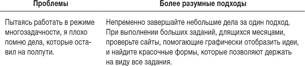 Ловушка 13 дружеское общение и незапланированные посетители Ловушка 14 - фото 57