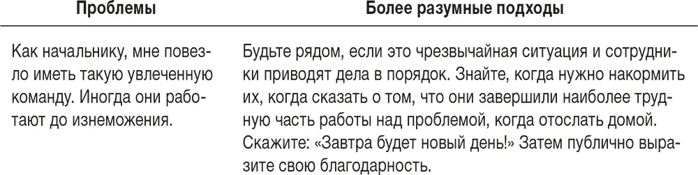 Благодарность Бесконечная искренняя благодарность Моему мужу и деловому - фото 60