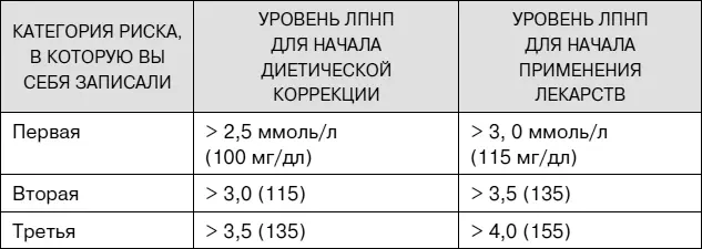 Пищевые страдания это сюжеты фееричного Терри Пратчетта Если ты попытаешься - фото 45