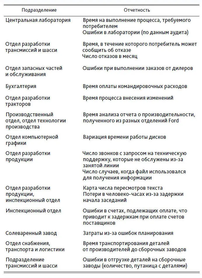 Забавный случай на стройкеВодитель дал задний ход и въехал на стройплощадку - фото 23