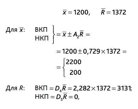 где численные значения констант A2 0729 D3 0 и D4 2282 взяты из - фото 56