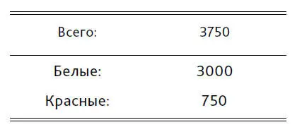 Лопатка 50 конических углублений 105 при черпании набирает до 50 бусинок - фото 58