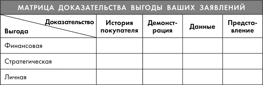 Рис 65 Для усиления этого доказательства особенно если вы считаете что - фото 14