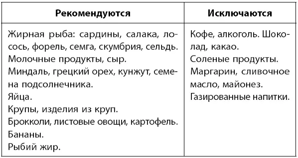 Частое употребление мяса вследствие большого содержания железа замедляет - фото 63