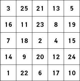 Таблица 7 Таблица 8 Таблица 9 Таблица 10 - фото 9