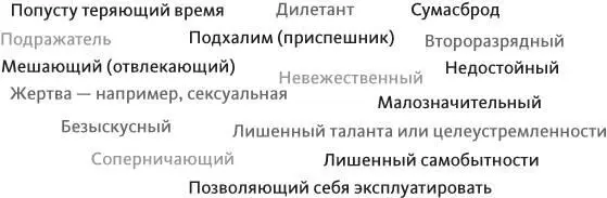 Отрицательные стереотипы которых успешные писатели придерживаются по отношению - фото 11