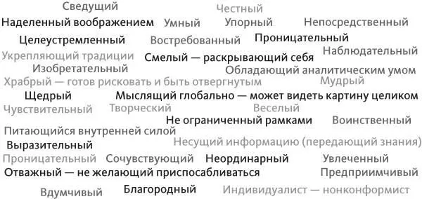 Правда о писателях и писательстве Обычно этот список растет гораздо медленнее - фото 12