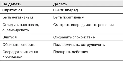 Это очевидно как и многие другие принципы влияния Здесь нет таинственных - фото 18