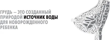 Рисунок 16 Причины повышения выработки пролактина в организме Благодаря - фото 29