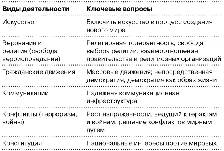 a Валовой внутренний продукт англ Gross Domestic Product рыночная стоимо - фото 13