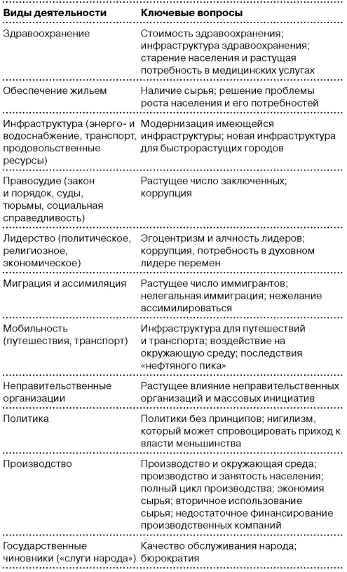 a Валовой внутренний продукт англ Gross Domestic Product рыночная - фото 15