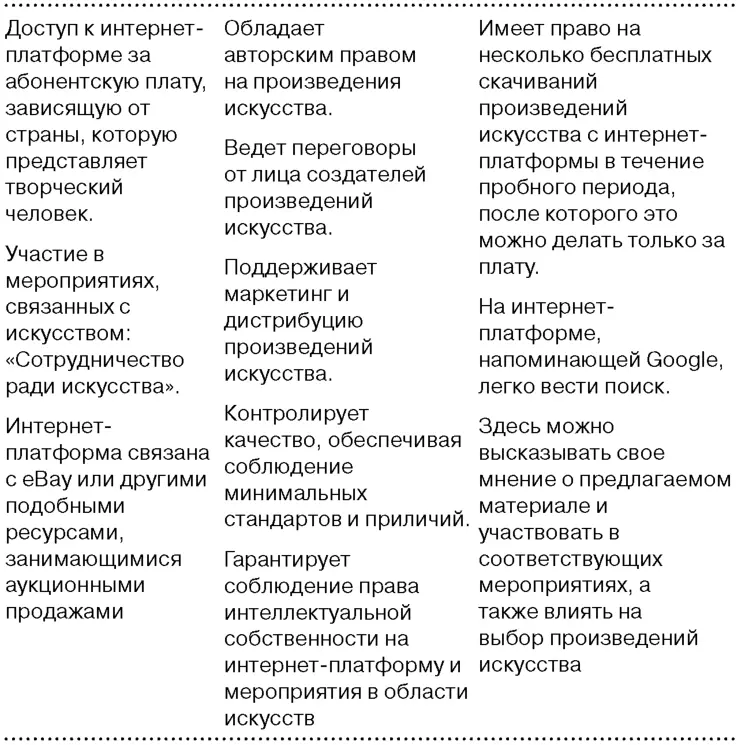 Объединение со СМИ Образование метавселенной навсегда изменит медиаландшафт - фото 44