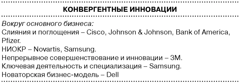 Есть множество способов реализации инноваций но не все они позволяют внедрять - фото 55