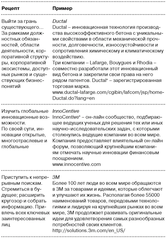 О предпринимательстве Предпринимательство как важнейшая деятельность - фото 65
