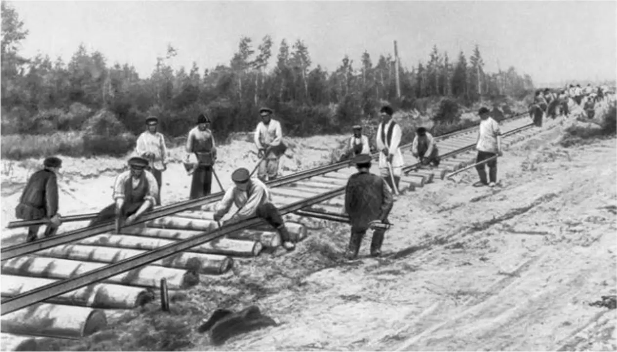 Строительство Транссибирской железной дороги 1891 1903 гг С именем Витте - фото 5