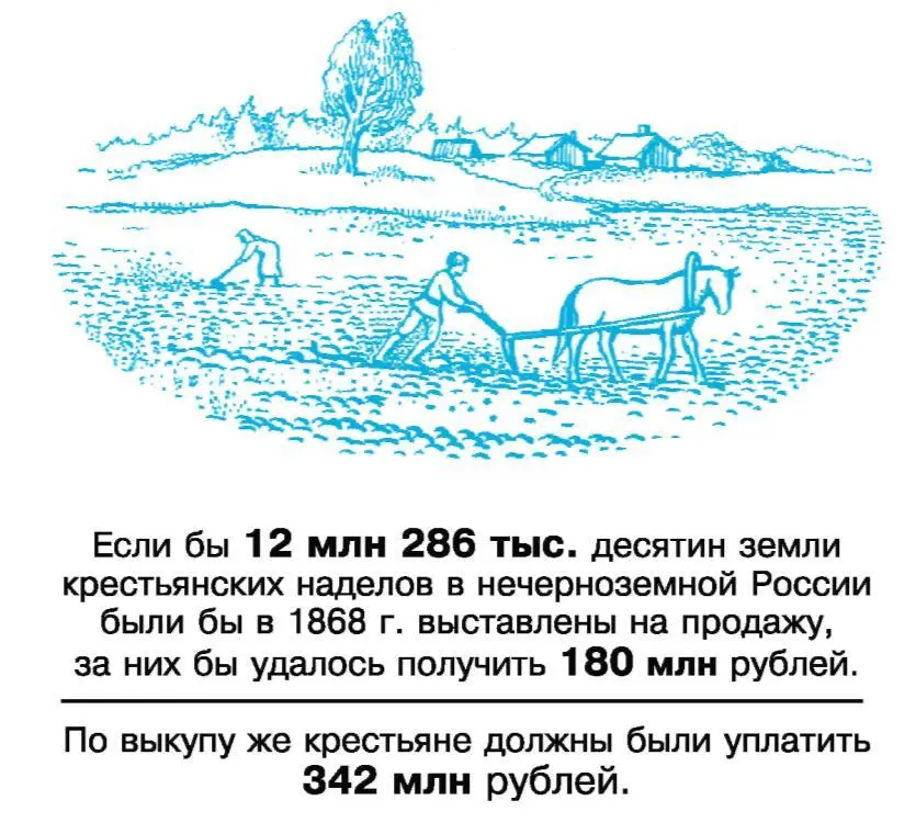 Понятно что такие деньги крестьянину взять было неоткуда он и 10 рублей в год - фото 146