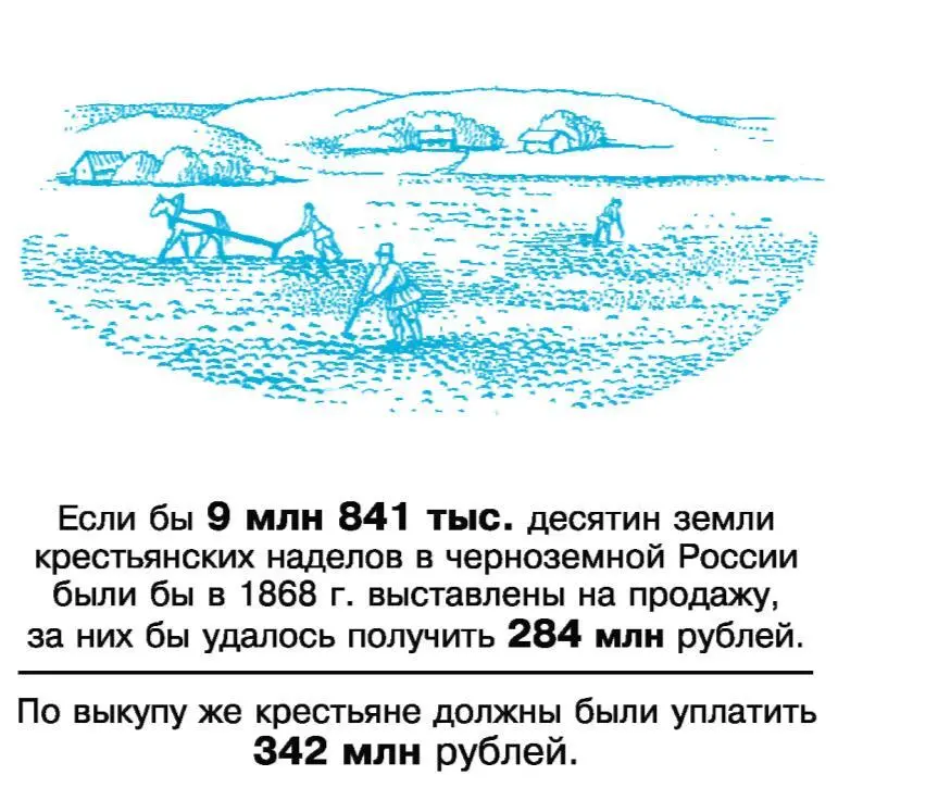 Понятно что такие деньги крестьянину взять было неоткуда он и 10 рублей в год - фото 147