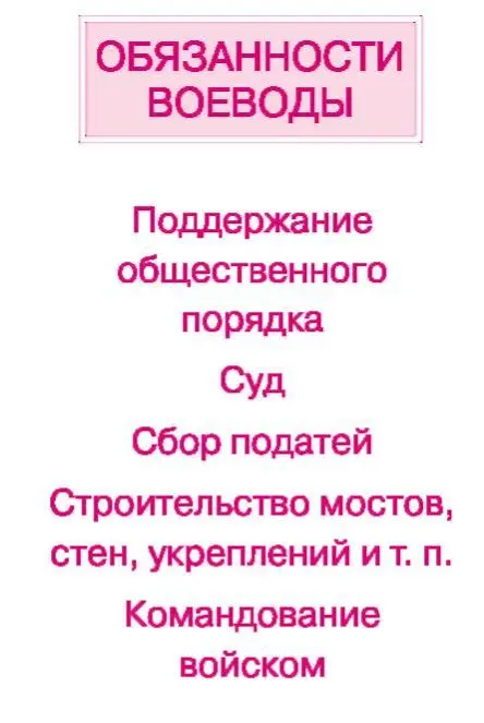 Воеводы получали поместный и денежный оклады Они также охотно принимали - фото 36