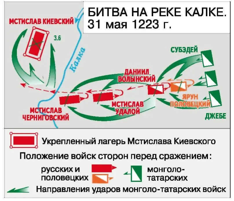Затем монголотатары дошли до НовгородаСеверского а потом вернулись к своему - фото 134