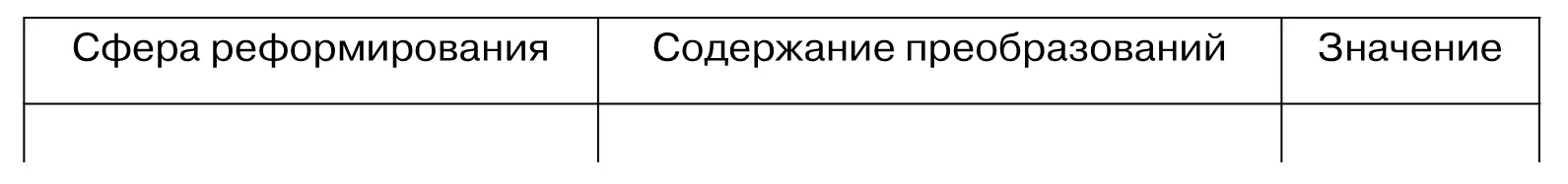 4 Расскажите о деятельности В ВПутина на посту президента страны 5Выделите - фото 208