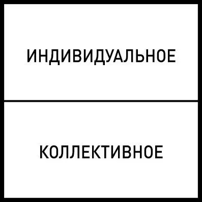 Соедините их и получите четыре сферы которые Уилбер назвал Посмотрите сейчас - фото 3