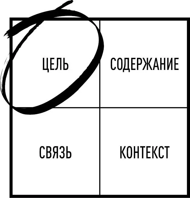 Если вы пришли на собрание и недоумеваете зачем вы там сидите настало время - фото 6