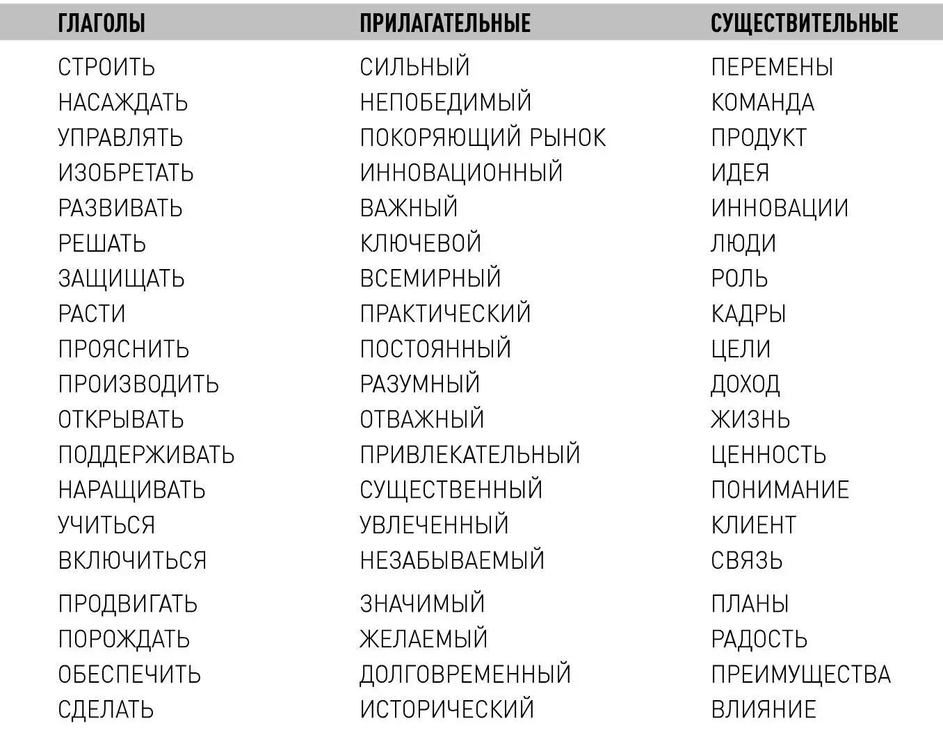 Наличие цели помогает лучше использовать свое время Если вы не сумели - фото 7