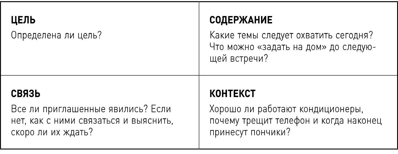 Всегда когда возможно эти две важные роли следует распределять между двумя - фото 10