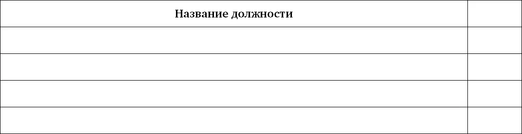 Улучшаем бизнеспроцессы Отчетная таблица бизнеспроцесса Данный рабочий - фото 23