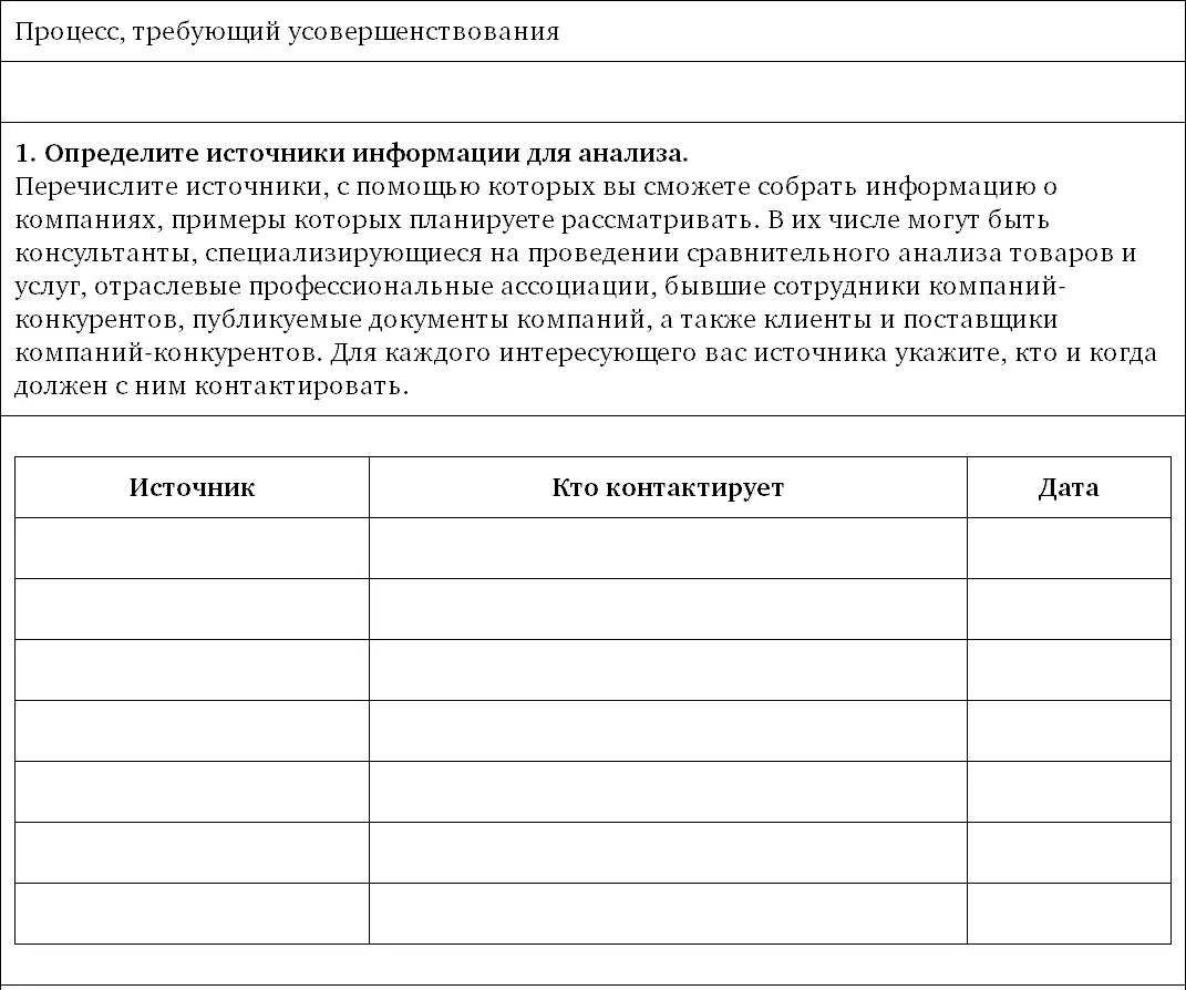 Тест проверьте себя В данном разделе вам предлагается выбрать правильный - фото 25