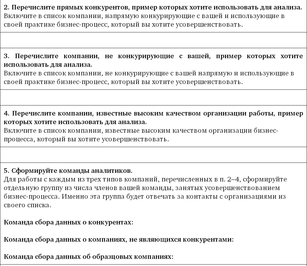 Тест проверьте себя В данном разделе вам предлагается выбрать правильный - фото 26